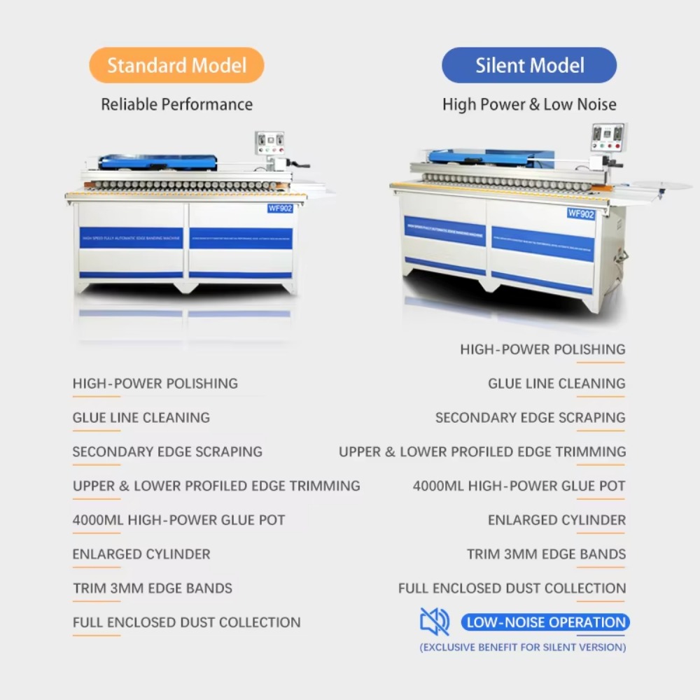 En Çok Satan WF902 Tam Otomati - Woodworking Veneer incelemesi ve fiyatı