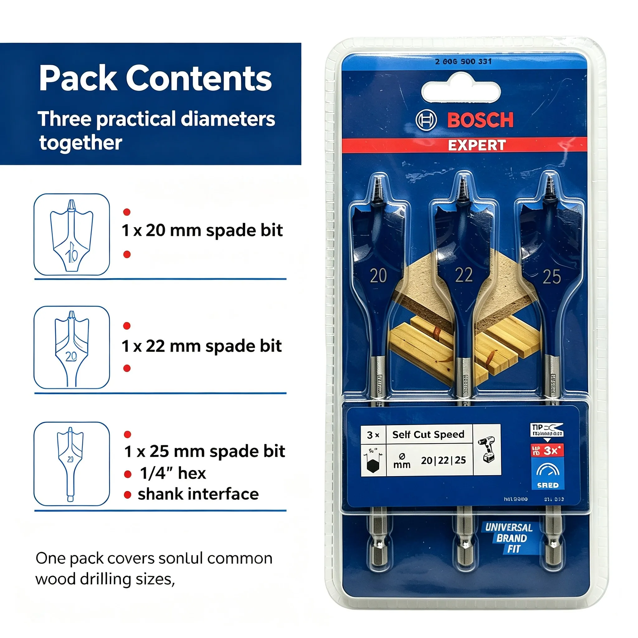 Bosch EXPERT Kendinden Kesimli - Woodworking Drill Bits incelemesi ve fiyatı