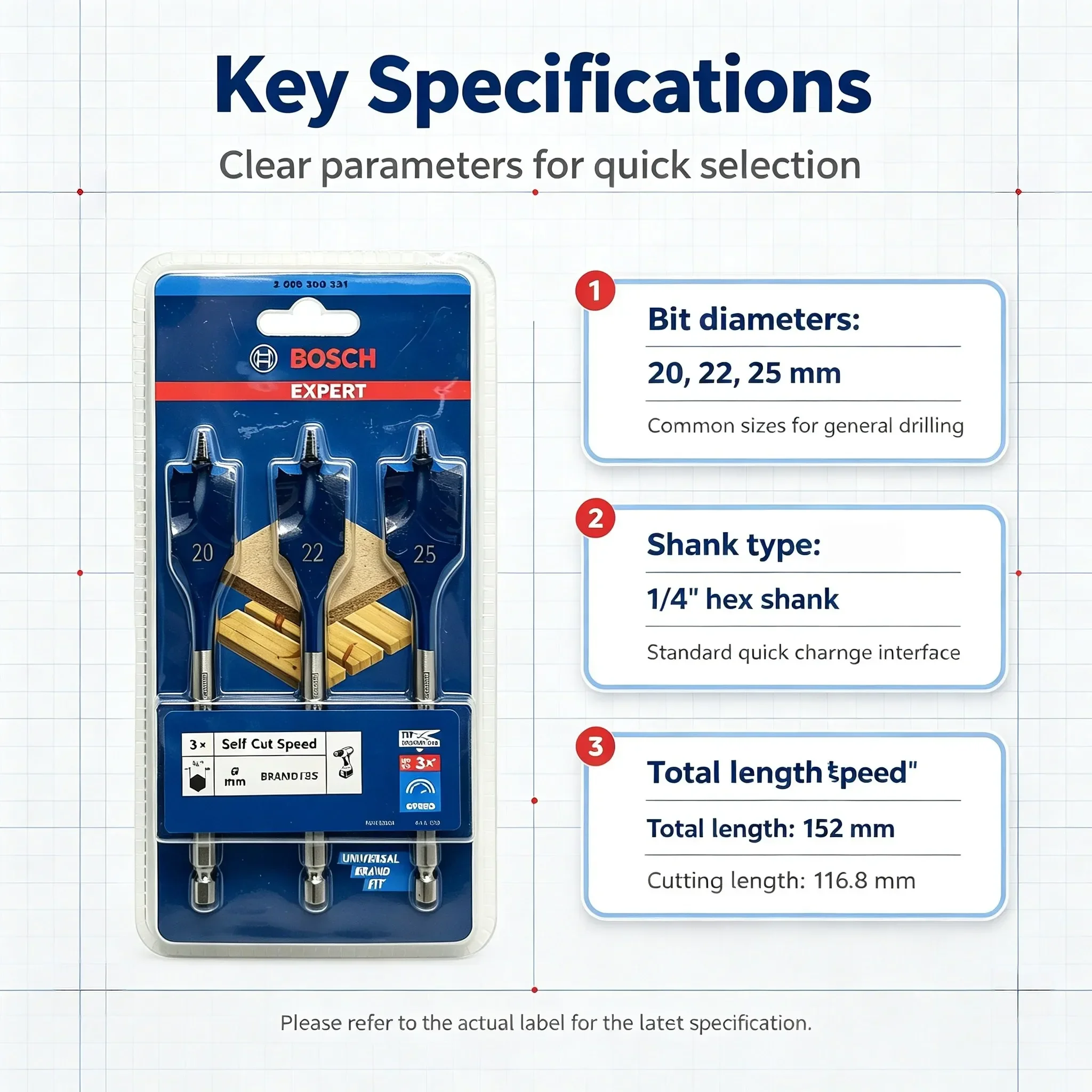 Bosch EXPERT Kendinden Kesimli - Woodworking Drill Bits incelemesi ve fiyatı