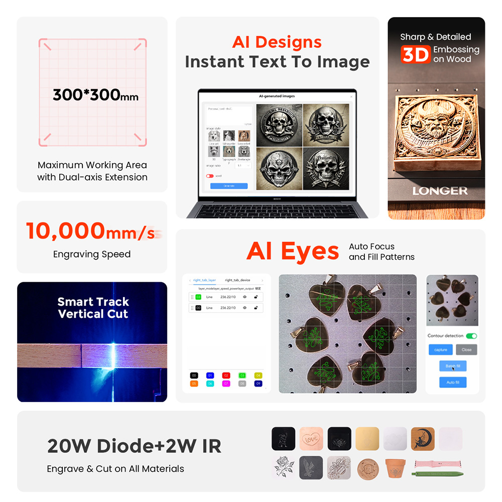 LONGER Nano Duo 20W Çift Lazer - Woodworking Design App incelemesi ve fiyatı