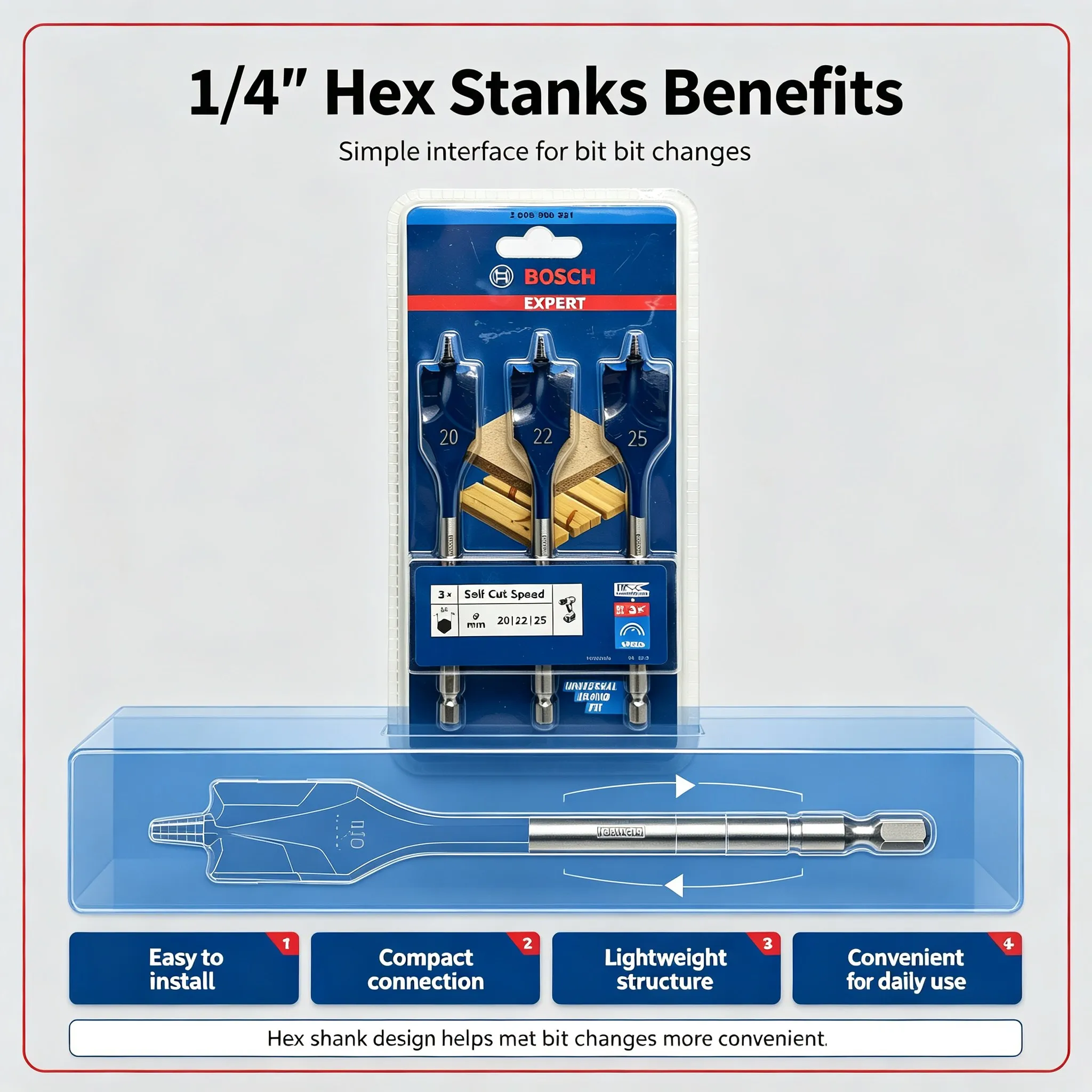 Bosch Expert Serisi Matkap Uçl - Woodworking Drill Bits incelemesi ve fiyatı