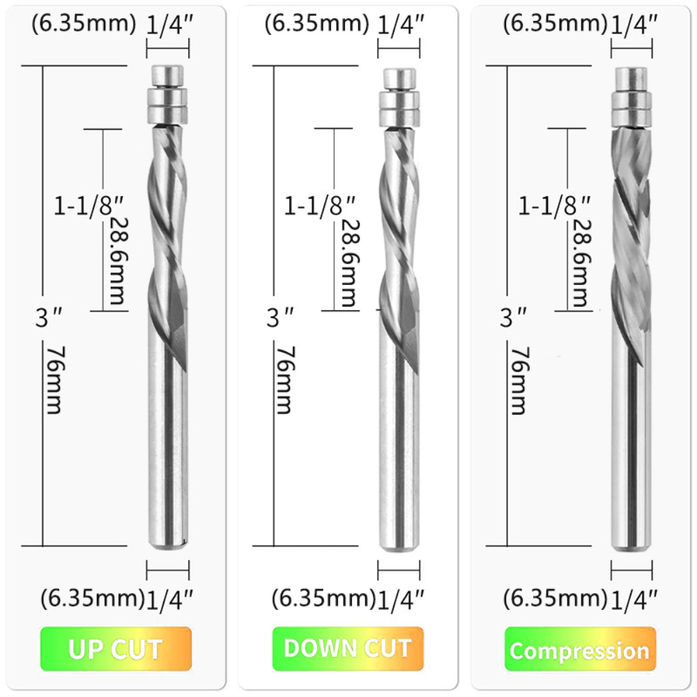 Spiral Kesme Uçlu Freze Ucu, K - Router Bits For Woodworking incelemesi ve fiyatı