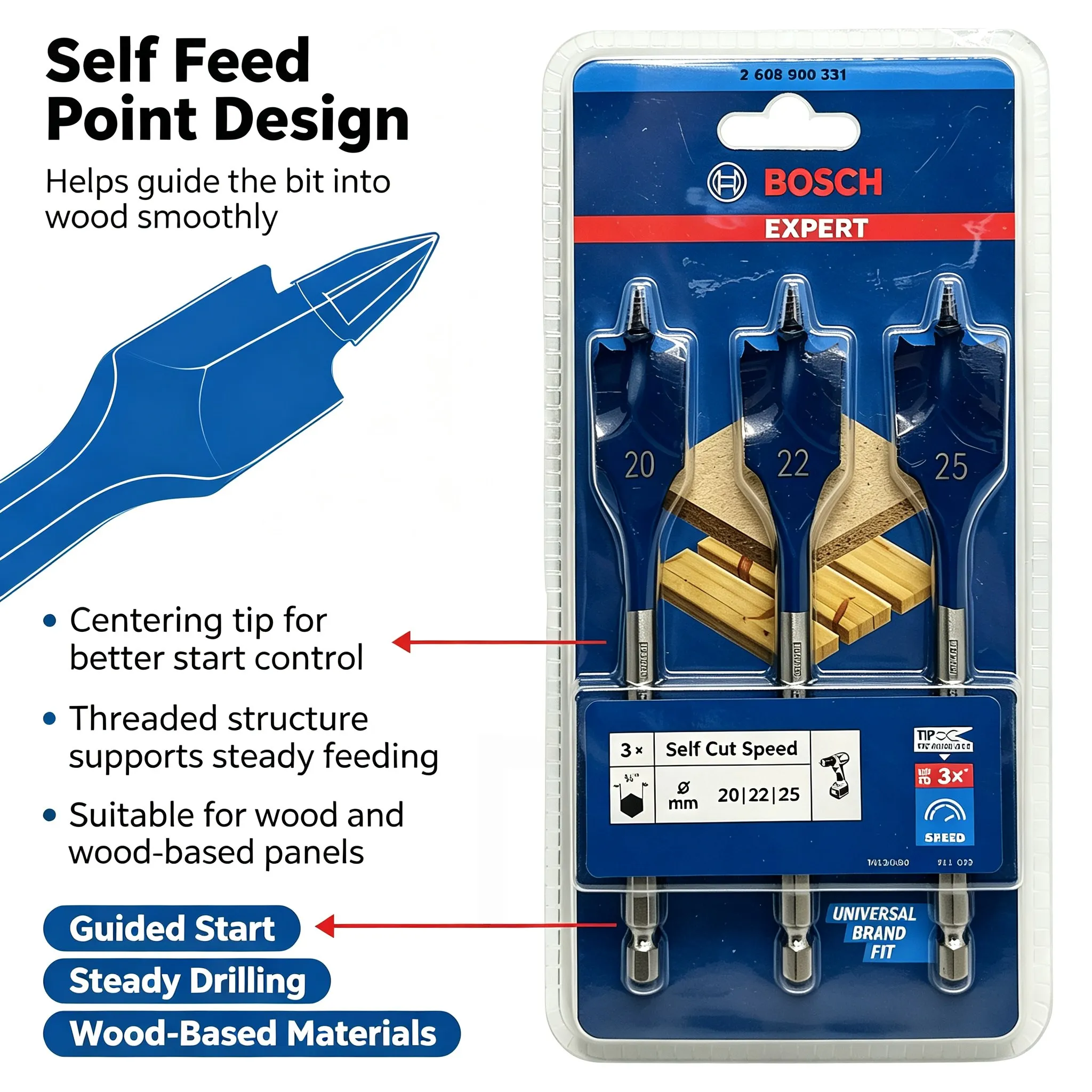 Bosch Expert Serisi Matkap Uçl - Woodworking Drill Bits incelemesi ve fiyatı
